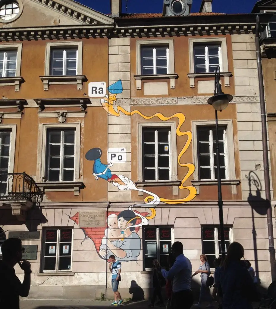 Mural on the side of the Marie Curie museum