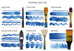 Types of brushes