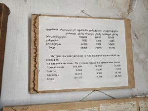 A production chart on display lists proclamations, newspapers, and brochures.